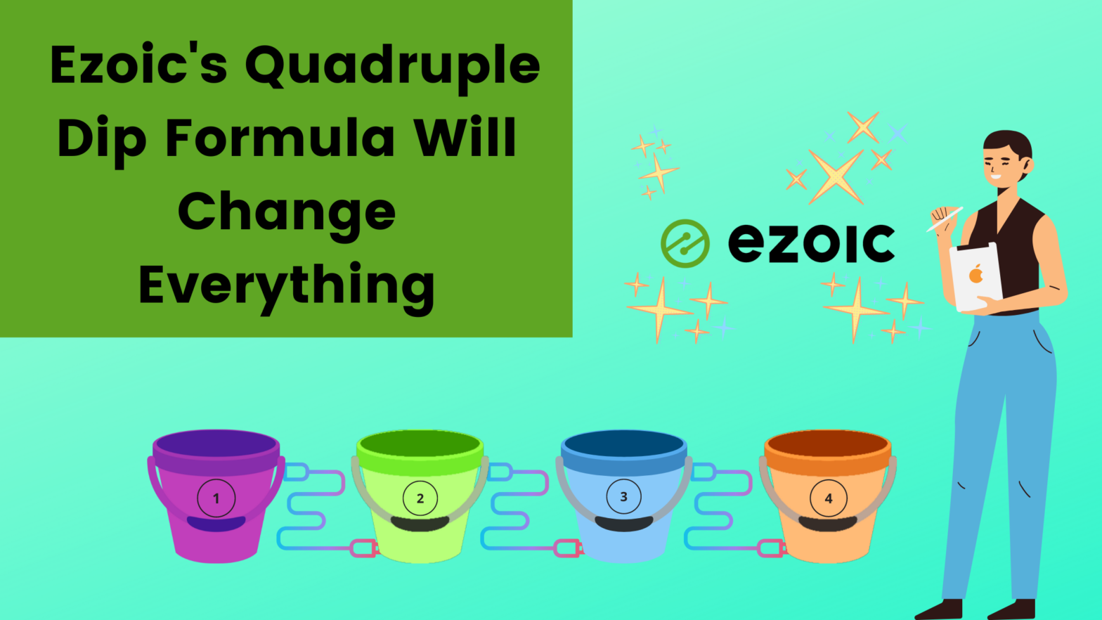 quadruple dip