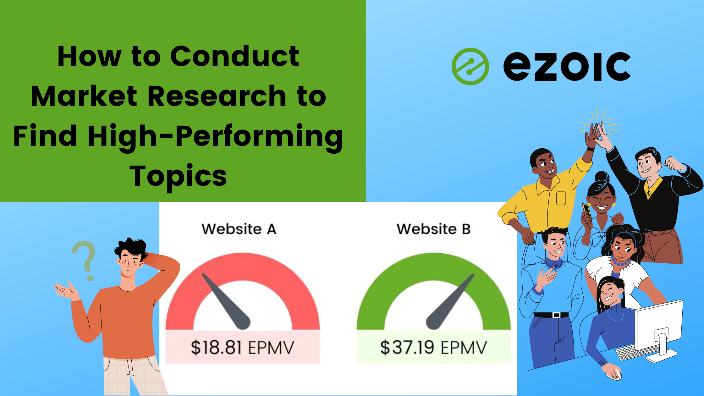 <strong>How to Conduct Market Research to Find High-Performing Topics</strong>