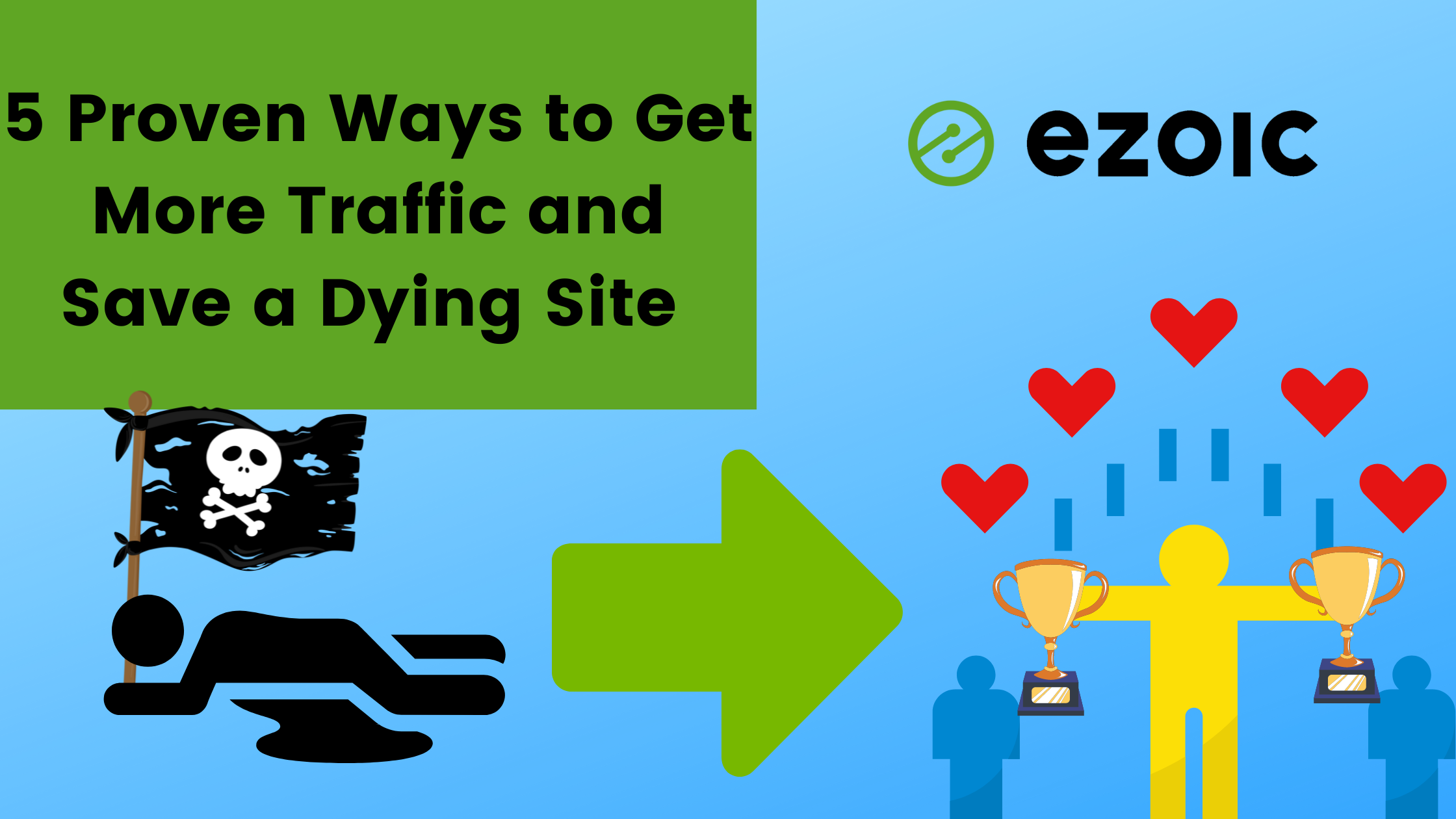5 Proven Ways to Get More Traffic and Save a Dying Site 