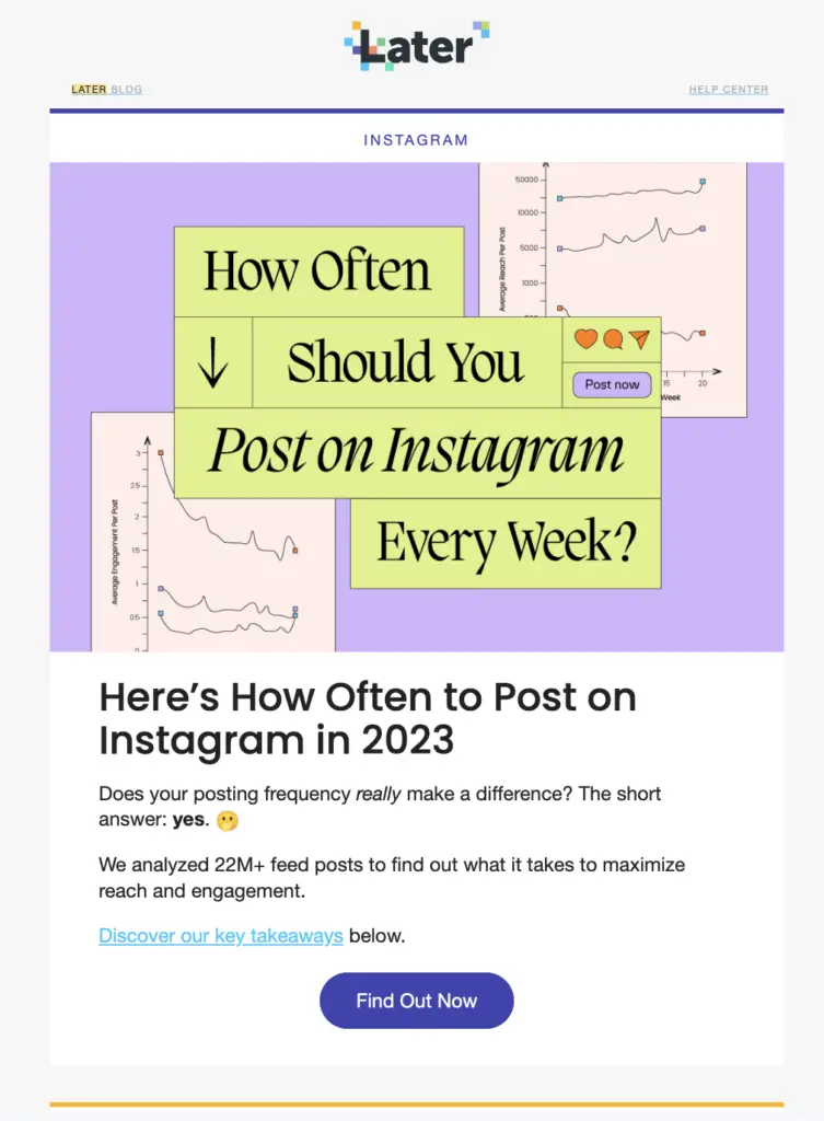 Later email newsletter - good content marketing examples